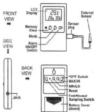 Summit SP6DS7ADA - ALARM INSTRUCTIONS (alarms are optional on most models) - 1