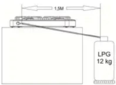 Infiniton GGP-1W - LPG connection - 1