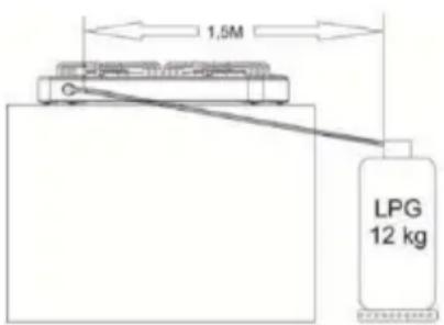 Infiniton GGP-1W - LPG - 1