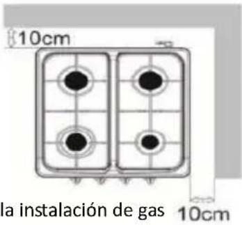 Infiniton GGP-1W - Antes de Usar el Hornillo - 1