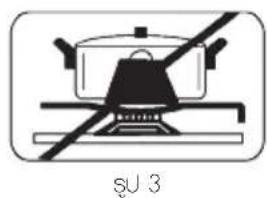 SU 3