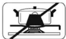 ELECTROLUX EHG8321BC - WARNING:- - 3