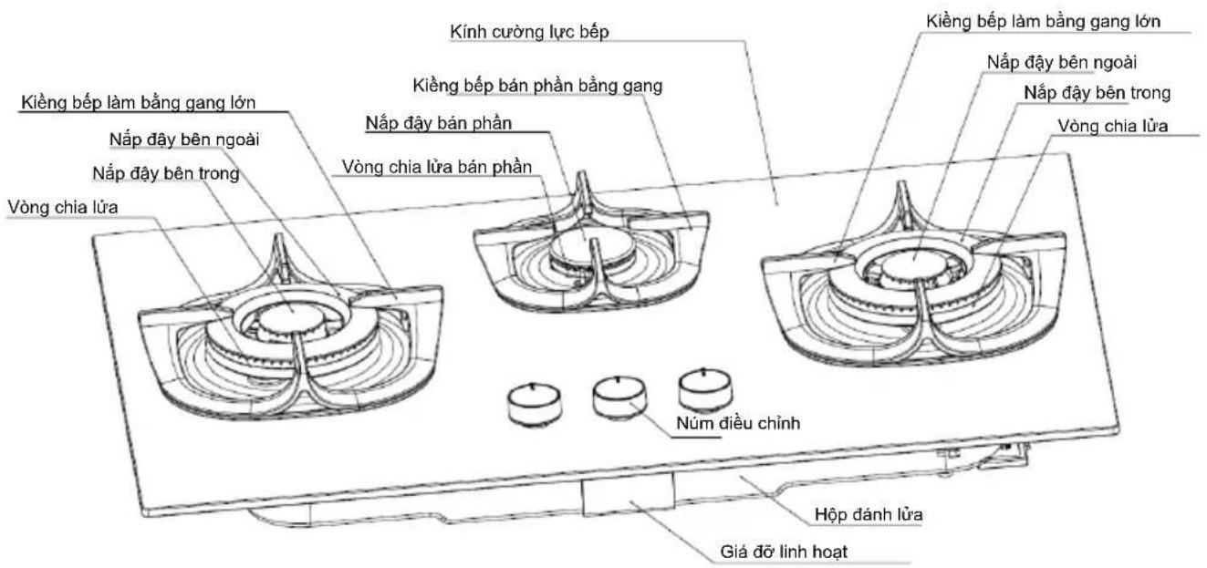Kiếng bêp làm bằng gang lớn Nắp đặt bên ngoài Nắp đặt bên trong Vòng chia lǜa Kính cường lực bêp Kiếng bêp bán phần bằng gang Nắp đặt bên phần Vòng chia lǜa bán phần Kiếng bêp làm bằng gang lớn Nắp đặt bên ngoài Nắp đặt bên trong Vòng chia lǜa Núm điều chỉnh Hộp đánh lǜa Giá dô linh hoạt