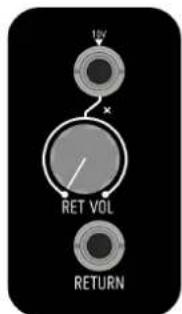 Befaco Crush Delay V3 - RETURN - 1