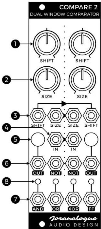 Joranalogue Compare 2 - SIGNAL INPUTS - 1