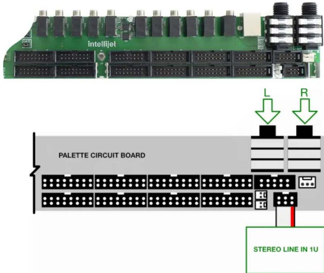 Intellijel Stereo Line In 1U - Connecting a Stereo Line In 1U to a Palette Case's 14 " Jacks - 1