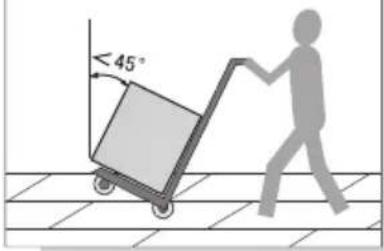 Infiniton RCM-324X - Handling and placement - 2