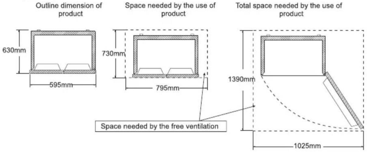 Infiniton RCM-324X - This refrigerating appliance is not intended to be used as a built-in appliance - 1