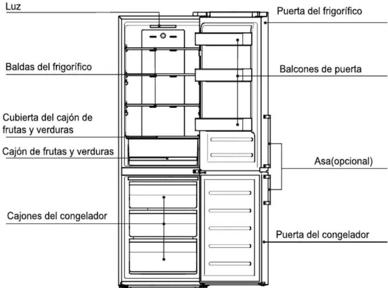 Infiniton RCM-324X - Partes del producto - 1