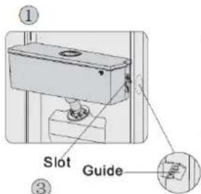 ① Slot Guide ③