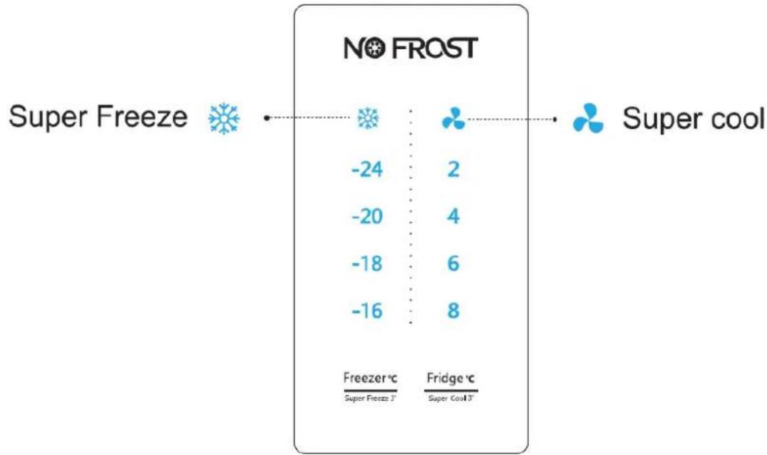 Infiniton AMR-529A - Display Controls(Only for some products) - 1