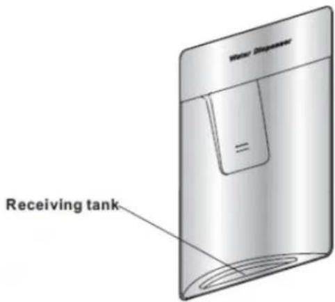 Water Disperse = Receiving tank