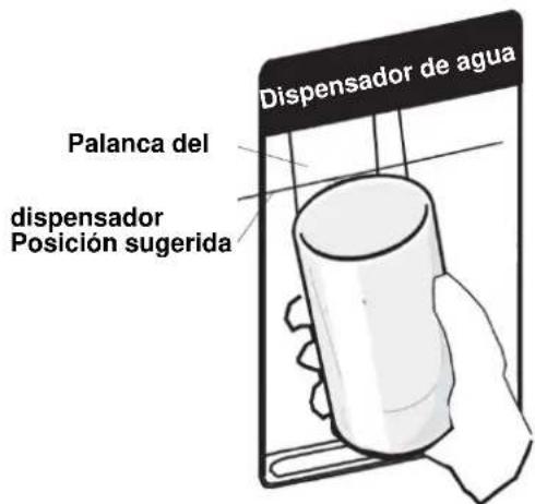 Infiniton AMR-529A - - Recepción del agua - 1