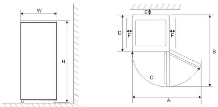 Infiniton RCM-352X - Localização da instalação - 1