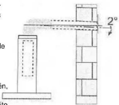 Infiniton ECT-906 - Manual del usuario - 1