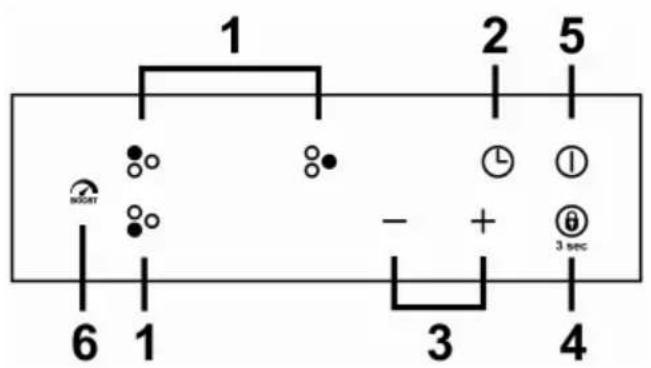 Infiniton ECI-N3 - Panel de control - 1