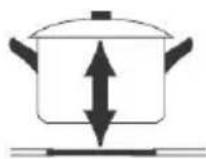 Infiniton ECI-N3 - Choosing the right Cookware - 11