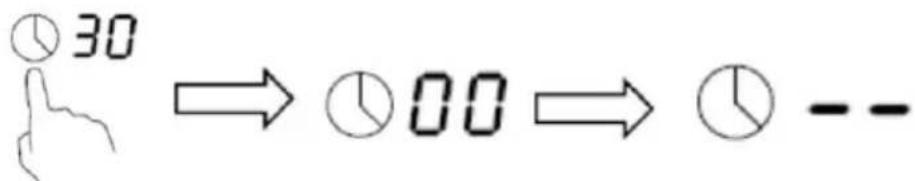 Infiniton ECI-N3 - Uso del temporizador como alarma recordatoria Sin seleccionar ninguna zona de cocción: - 3