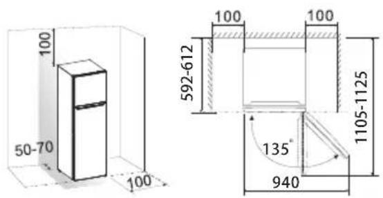 100 50-70 100 100 100 592-612 135° 940 1105-1125