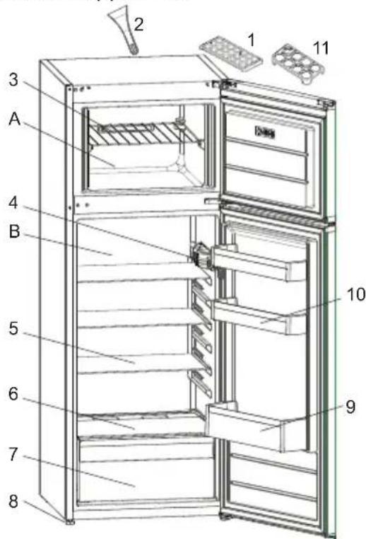 Infiniton FG-218W - DESCRIPTION OF THE APPLIANCE - 1