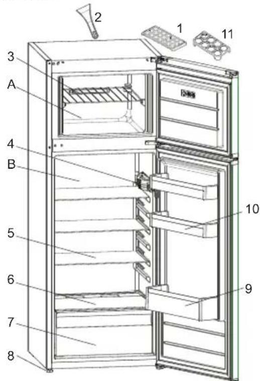 Infiniton FG-218W - DESCRIÇÃO ELETRODOMÉSTICO - 1