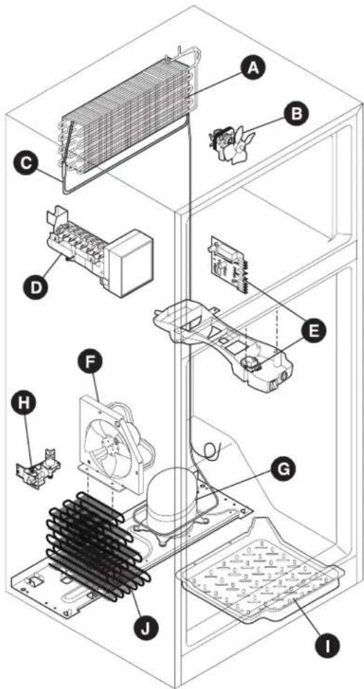 KELVINATOR MRTG23V7RW - NOTE - 1