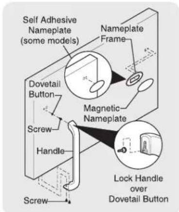 KELVINATOR MRTG23V7RW - TO ATTACH FREEZER HANDLE: - 1