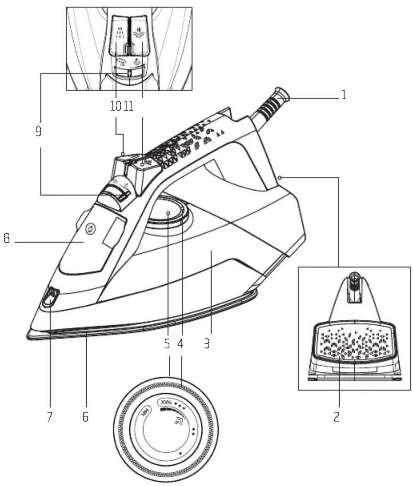 Technical diagram of a steam iron with numbered parts and close-up insets for labeling parts 1, 2, 3, 4, 5, 6, 7, 8, 9, 10, 11.