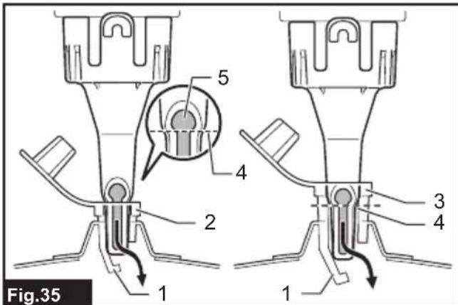 Fig.35 1 2 3 4 5 4