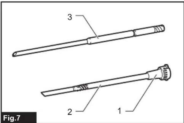 Fig.7 1 2 3