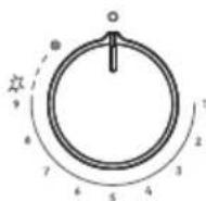 ELECTROLUX EHG9231BC - הכלה - 2