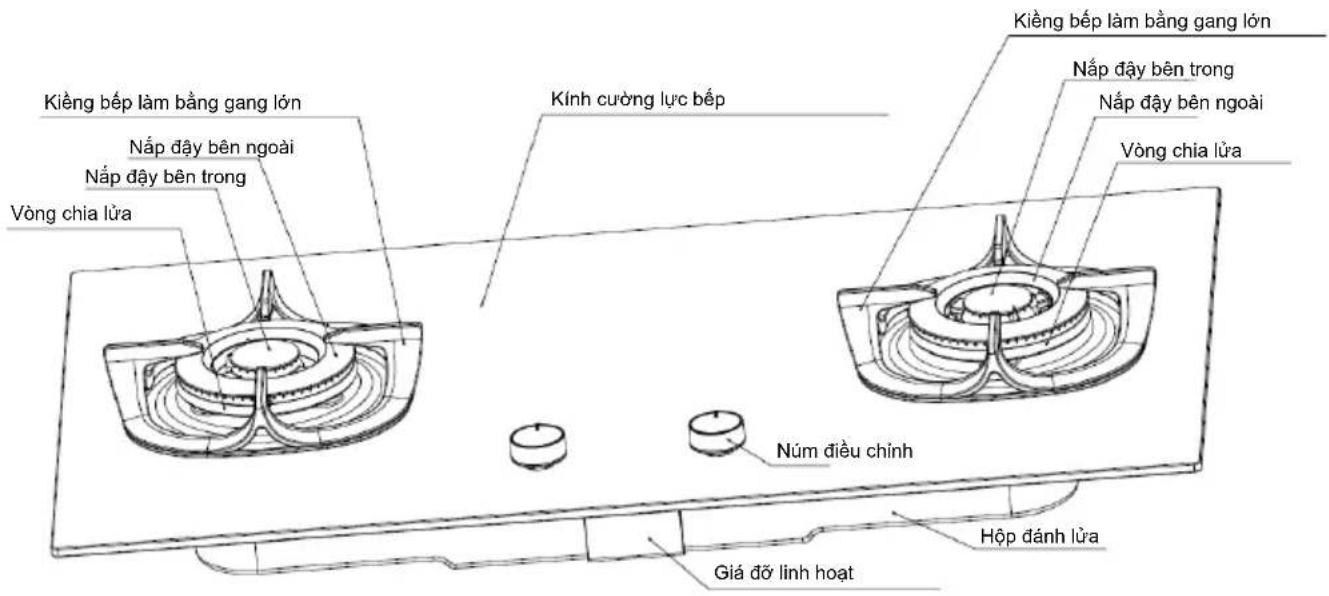 Kiếng bêp làm bằng gang lớn Nắp dãy bên ngoài Nắp dãy bên trong Vòng chia lửa Kính cường lực bêp Kiếng bêp làm bằng gang lớn Nắp dãy bên trong Nắp dãy bên ngoài Vòng chia lửa Núm điều chỉnh Giá dỗy linh hoạt Hộp đánh lửa