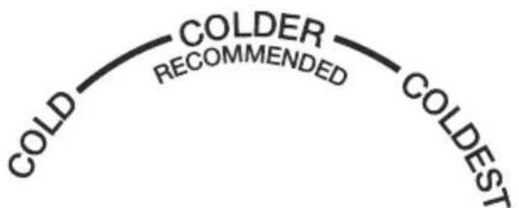 Seiki SC-268AU8TM - FREEZER COMPARTMENT TEMPERATURE SETTING - 1