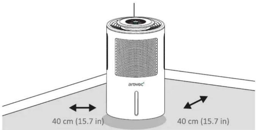 Arovec AroDry-1800 - GENERAL TIPS - 2