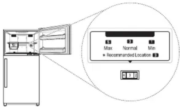 LG GRM-852DHLL - Setting the Freezer Temperature - 1