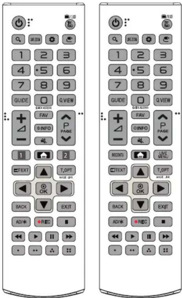 LG 75UJ675Y - Remote control - 2