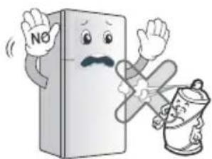 LG GLB-522W - When using the refrigerator - 2