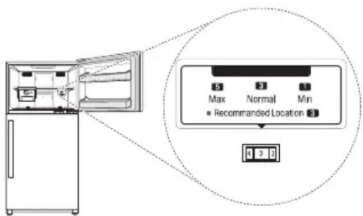 LG GRM-852HLL - Setting the Freezer Temperature - 1