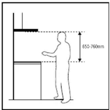 Caple VEL410BK - PREPARE FOR THE INSTALLATION: - 1