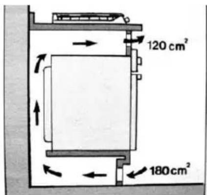 Caple C886G - NOTE: - 1