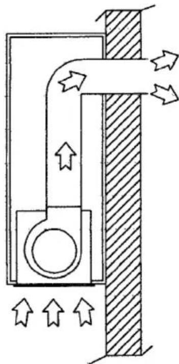 Caple TBU520 - TECHNICAL FICHE - 2