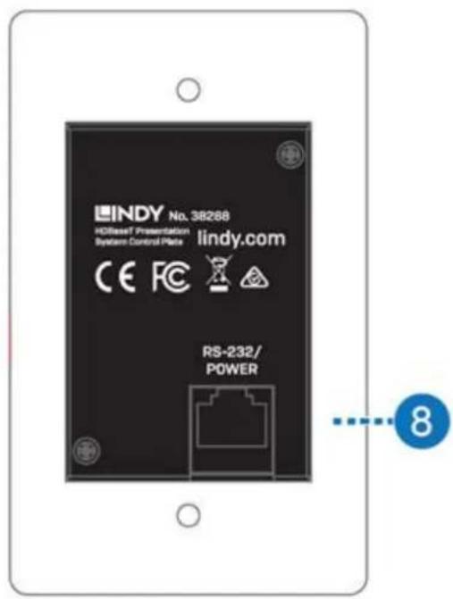Lindy 38288 - Control Plate - 2