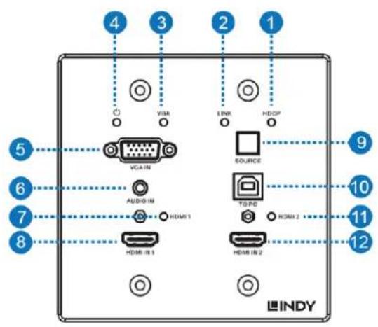 Lindy 38288 - Transmitter Panel - 1