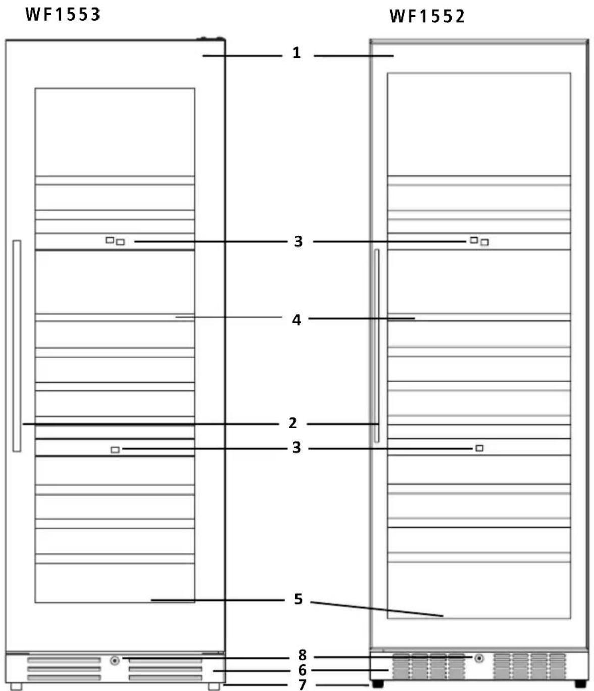 Caple WF1553 - PRODUCT OVERVIEW - 1