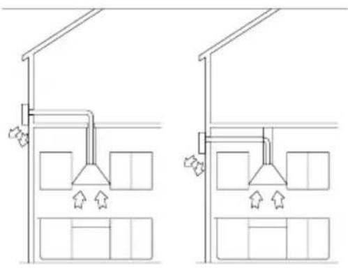 Caple DDMEXT21 - NOTE: - 1