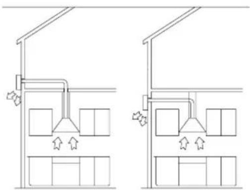 Caple DDMEXT21 - NOTE: - 1