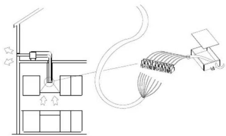 Caple DDMEXT21 - CONNECTING THE DUCTING: - 2