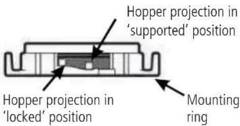 Caple WDU050 - CONNECTING THE DISPOSER TO THE SINK FLANGE - 3
