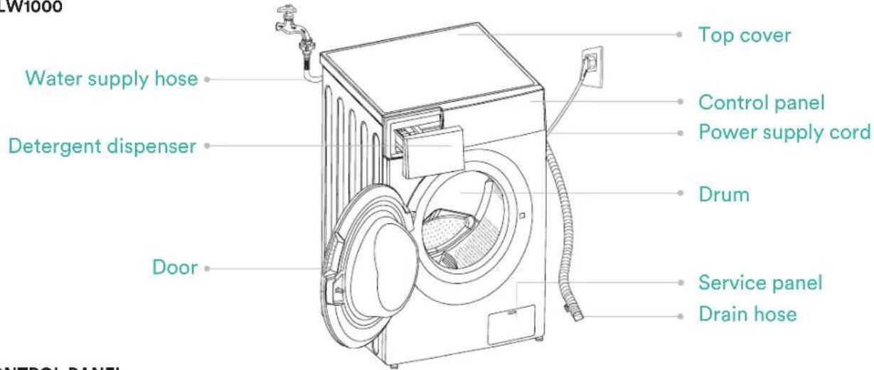 Esatto EFLW1000 - Your Washing Machine - 1
