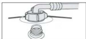 Esatto EFLW1000 - POSITION THE OUTLET HOSE - 2